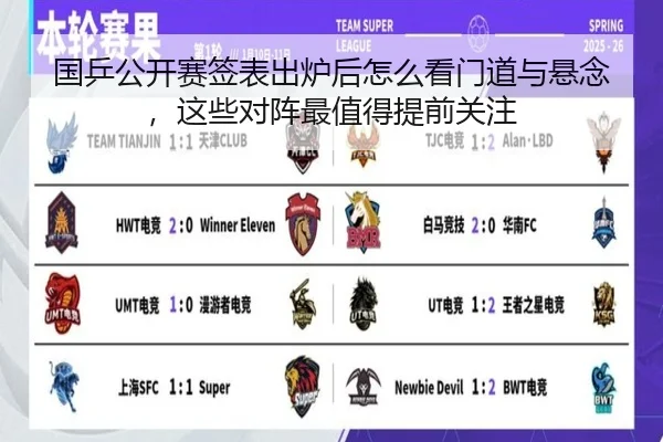 国乒公开赛签表出炉后怎么看门道与悬念，这些对阵最值得提前关注 | kaiyun
